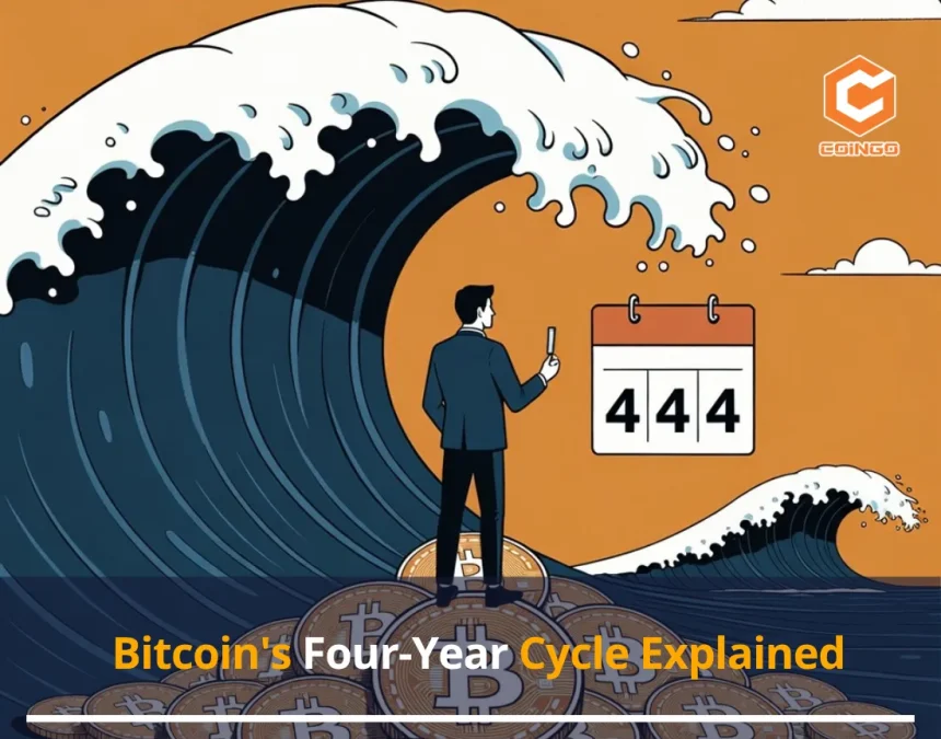 Bitcoin Four Year Cycle Explained
