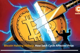 Bitcoin Halving History