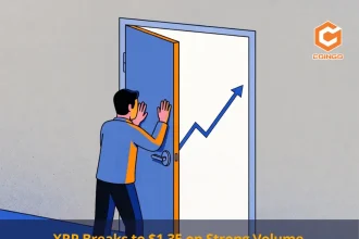 XRP Breaks to Strong Volume