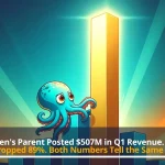 kraken q1 revenue 507m derivatives growth
